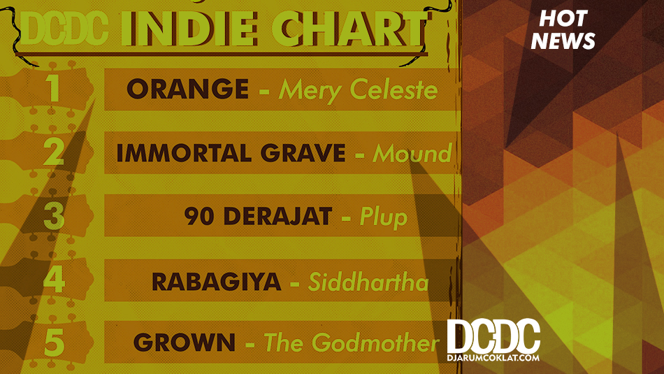 DCDC Shout Out Indie Chart