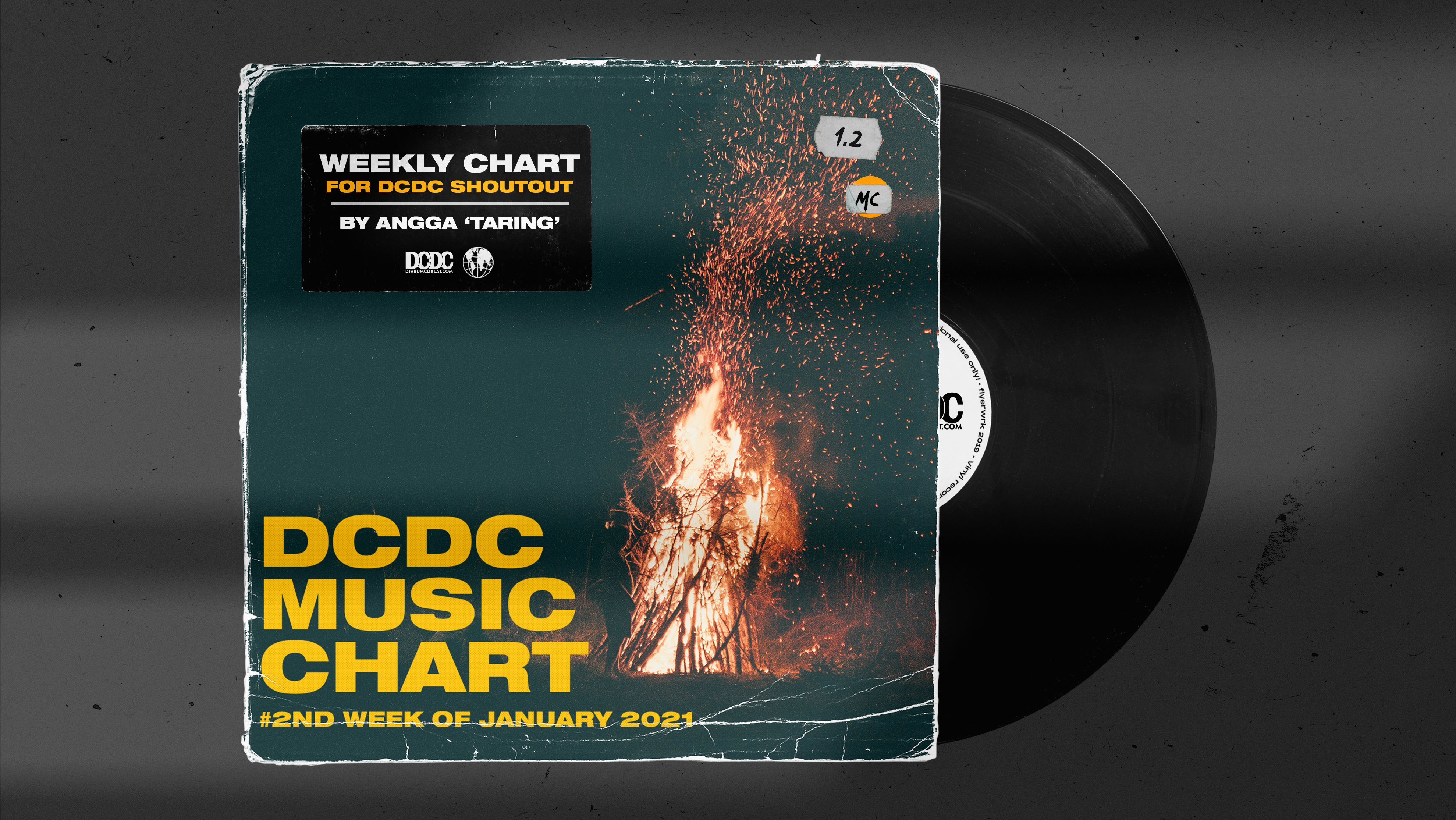 DCDC Music Chart - #2nd Week of January 2021