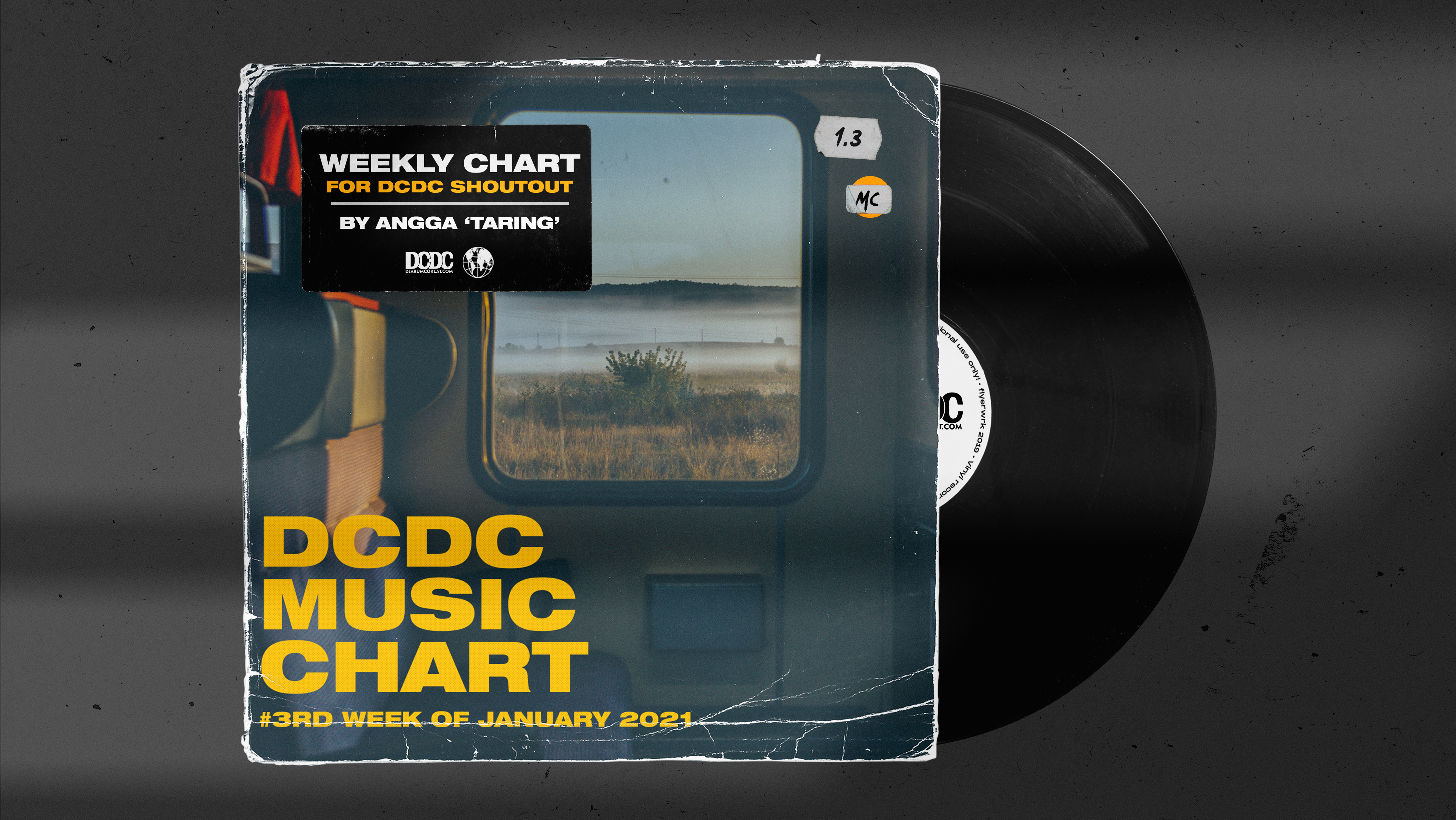DCDC Music Chart - #3rd Week of January 2021