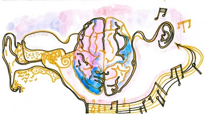 Cara Mengatur Emosi Lewat Musik